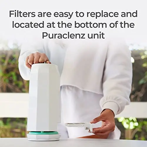 Puraclenz Photon Replacement Screens R0001 (2-pack) - For Puraclenz Photon Models P3000X, P3000, P1500 and P750 5