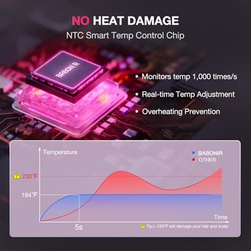 High-Speed Hair Dryer 1875W Ionic & Plasma, Blow Dryer with Diffuser & Comb Nozzle for Curly or Thick Hair, Compact 110000 RPM Fast Drying Lightweight Hair Dryer for Women with Concentrator, Pink 8