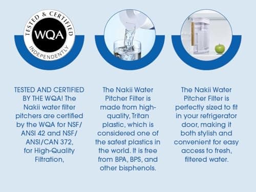 Water Filter Pitcher - Long Lasting 150 Gallons, Supreme Fast Filtration and Purification Technology, Removes Chlorine, Metals for Clean Tasting Drinking Water, WQA Certified, 7