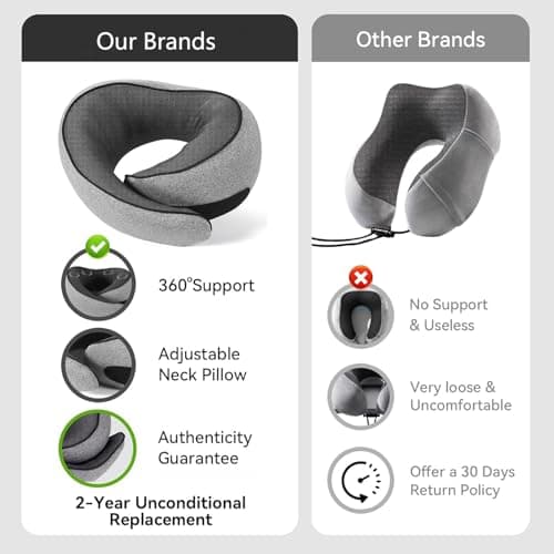 SZXYX Neck Travel Pillows for Airplanes, 100% Pure Memory Foam Neck Pillow for Airplanes, Comfortable Breathable Cover, 360° Support Stowable Pillows for Sleeping, Car, Airport Travel Essentials L 5