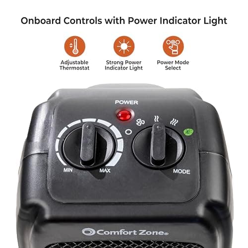 Comfort Zone CZ442E Personal Energy Save Ceramic Heater - 1500W Portable with Adjustable Thermostat, Tip-Over Switch & Overheat Protection, Black 5