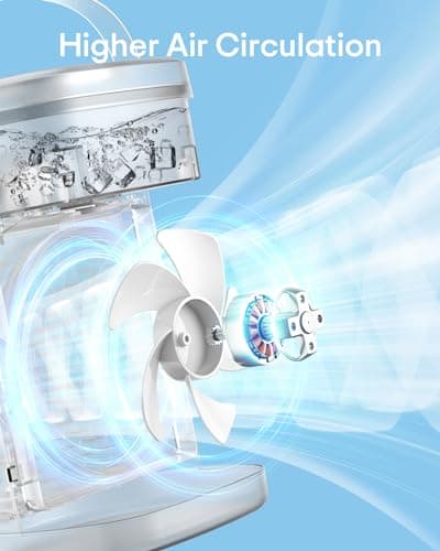 Portable Air Conditioners,Vosaf 1400ml Evaporative Mini Air Conditioner with 3 Speeds,7 Colors Light Personal Air Conditioner, Portable AC Air Cooler for Room Bedroom Office Desk, White, BK20PLUS 6