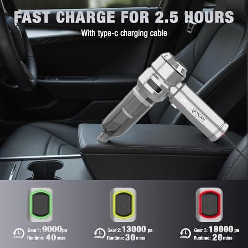 VCAN ACTIVE Car Vacuum Portable Cordless 22000PA High Power with Brushless Motor 4-in-1 Compressed Air Duster & Air Blower & Pump Hand Held Vacuum for Car, Home, Office, Ideal Gifts for Men & Women 6