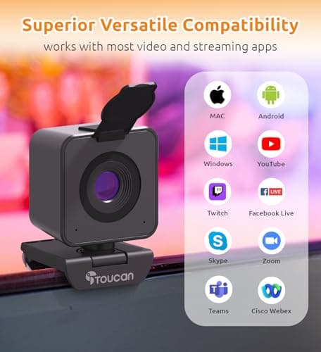 TOUCAN 1080P HD Webcam with Built-in Noise-Cancelling Mic & Privacy Shutter – Wide 90° Angle, Plug & Play USB Video Camera for Video Calls, Streaming, Home Office & Online Classes 6
