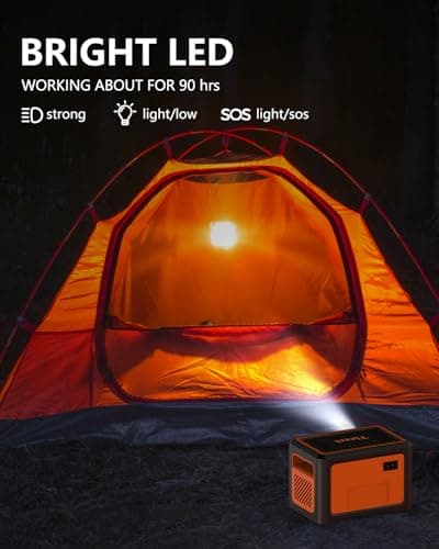 Tiexei S1 Portable Power Station,192W Camping battery generator,Solar power station,electric generator with AC Outlet 100W for Home Backup Outdoor Emergency Camping RV with Bluetooth 7