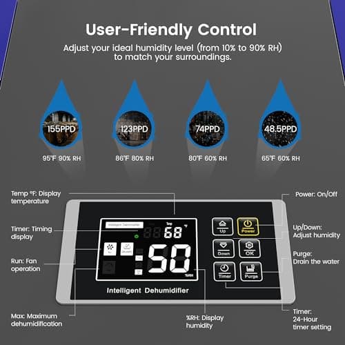 Yaufey 155 Pints Commercial Dehumidifier with Pump, for Basement up to 8000 Sq. Ft, Large Capacity Industrial Dehumidifier for Large Room with Intelligent Humidity Control 6