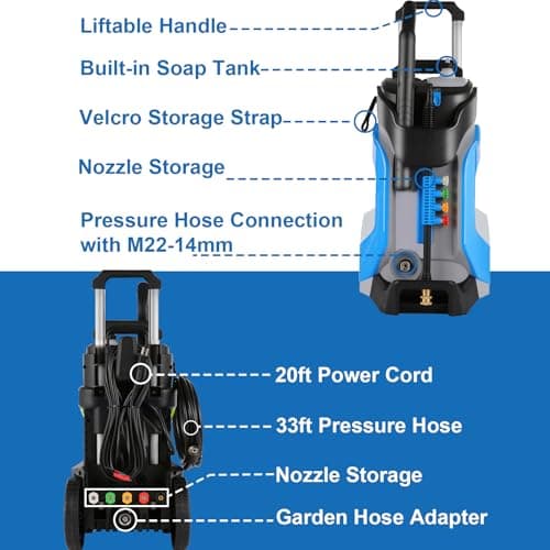 commowner Electric Pressure Washer 5000PSI 4.0GPM Power Washers with M22-14mm Pressure Hose 33FT, Power Sprayers High Pressure with 1/4" QC Compatible Surface Cleaner for Home Cars Driveways, Dblue 5