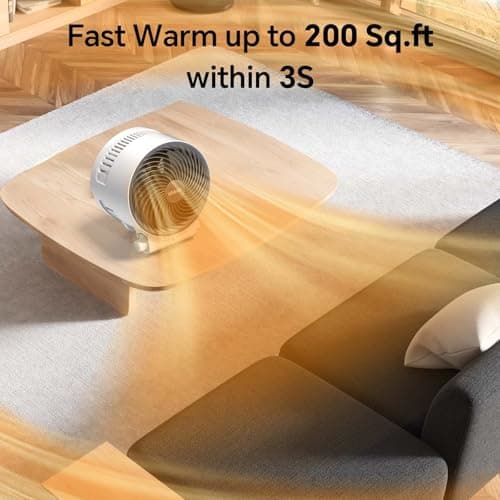 Shinic 2-in-1 Heater and Fan Combo,1500W Portable Space Heater with 3 Modes,Adjustable thermostat,Tip-Over&Overheat Protection,Energy Efficient for Indoor Home Use, White 5