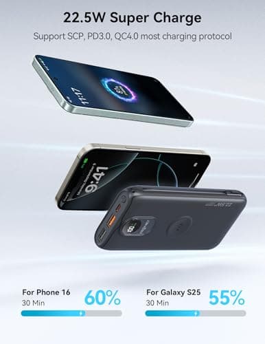 Portable Charger, 10000mAh 22.5W Fast Charging Power Bank with Built in Cable & Wall Plug, Travel Essential Battery Pack with LED Display, External Charger for iPhone 17/16, iWatch 11/10/9/8/Ultra/SE 3