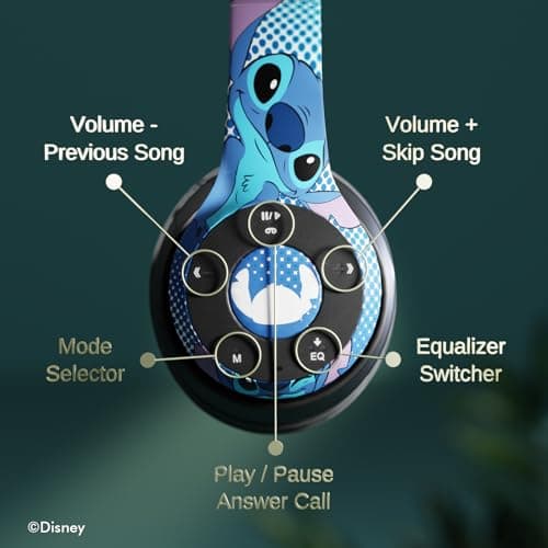 iJoy Disney Lilo & Stitch Expressions Bluetooth Over-Ear Headphones, Wireless Foldable Headset with Built-in Microphone - Stitch Expressions Design, for Adults and Kids 5