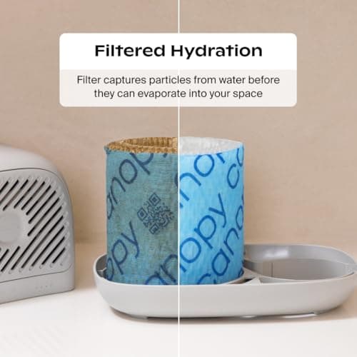 Canopy Bedside Humidifier 2.0, White, 36 HR Run Time, 2.5L Capacity - Reading Light & White Noise - Alleviate Symptoms of Allergies, Flu, Cold, Dry Skin - Humidifier, Filter, Power Cord & Adapter 5