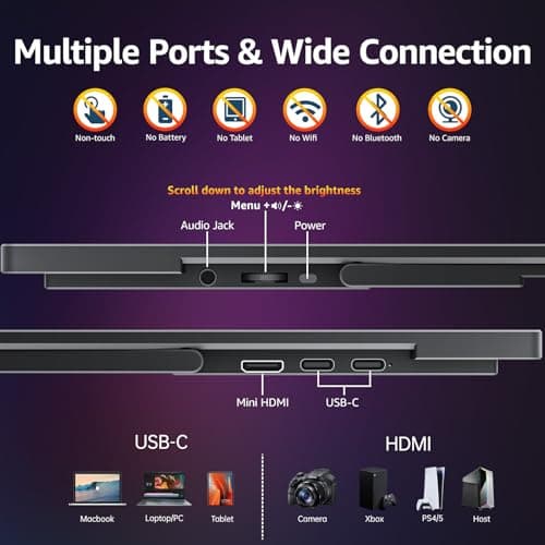 Cocopar 18.5 inch Portable Monitor- 1080P IPS 100Hz 120% sRGB Gaming Monitor USB-C HDMI Large Portable Screen for Laptop MacBook Surface PC Xbox PS4/5 Travel Monitor with Kickstand VESA Speakers 6