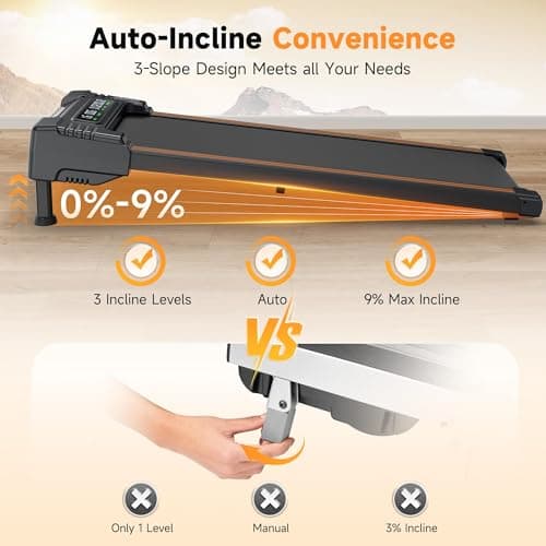 Repower Walking Pad Treadmill with Auto Incline, Treadmills for Home 300LBS Capacity, 9% Incline Walking Pad 5