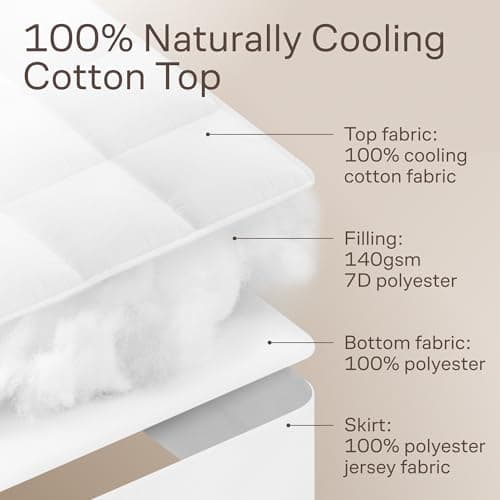 Niagara Cotton Mattress Pad Queen 60x80 - Non Noisy Cooling Breathable Ultra Plush Absorbent Protector Extra Deep Fits 20 Inches Deep Mattress 7