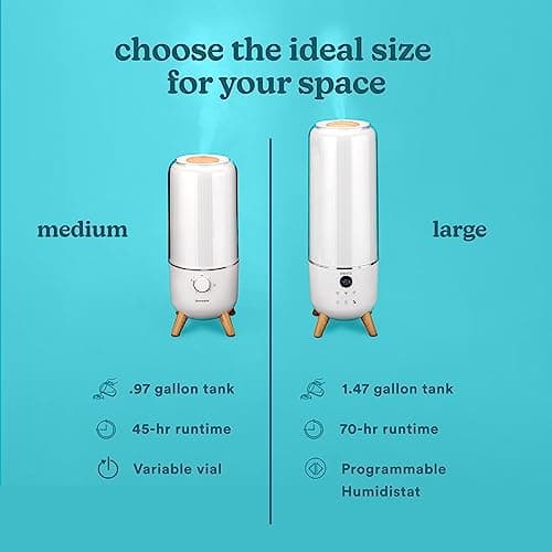 Homedics Ultrasonic Humidifier, Bedrooms and Home Offices, 0.97-Gallon Tank, 45-Hour Runtime, Visible Ultra-Quiet Cool Mist, Aromatherapy, Demineralization Cartridge, Night-Light, Auto-Off, White 7