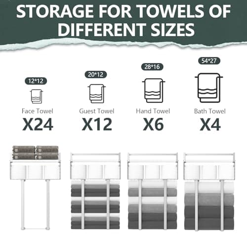 Towel Racks for Bathroom, Bathroom Shelf Over Toilet,Floating Shelves with Towel Rack Paper Holder Storage Basket,Floating Shelves for Wall Decor,Silver 6