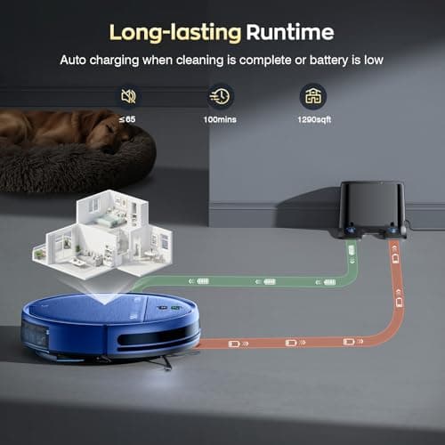 iMartine Robot Vacuum and Mop Combo, 2-in-1 Robotic Vacuums Cleaner with Strong Suction, Compatible with Alexa/WiFi/App/Voice Control, Obstacle Avoidance, for Pet Hair, Low Pile Carpet and More 7