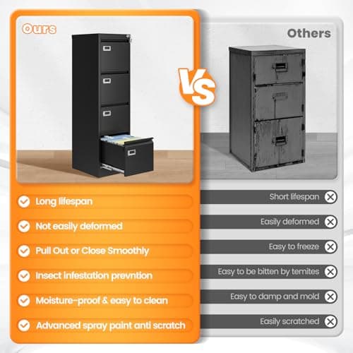 AFAIF 4 Drawer File Cabinet with Lock, Metal File Cabinets for Home Office,18" Deep Vertical Black Filing Cabinets Office Storage Cabinet for Letter/Legal / A4 / F4 Size, and File Folders 7
