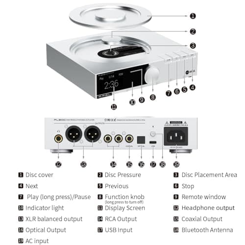 S.M.S.L PL200 MQA-CD Player Player HiFi Lossless AK4499EX Chip Bluetooth Playback Dac Headphone Amplifier,with Remote Control (Silver) 7