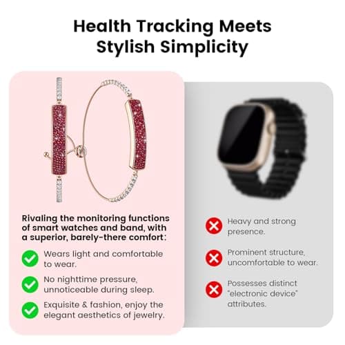 Zyee Syee Fitness Tracker with Sleep Tracking, 24/7 Activity Tracker, Step Tracker, Heart Rate, Blood Oxygen, Stress Management, 5ATM Waterproof, No Subscription Fee for iOS & Android 6