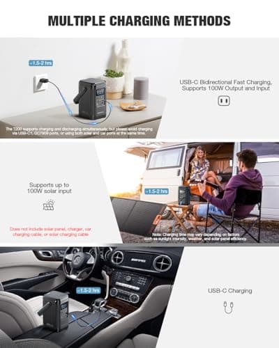 240W Portable Power Station 154Wh/48000mAh, 100W USB-C PD(Dual Way) LiFePO4 Battery Power Bank Station, 7 ports Solar Generator with LED and Stand for Camping, Home, Travel(Wall Charger Not Included) 6