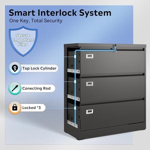 DEVAISE 3 Drawer Metal File Cabinet, Wide Lateral Filing Cabinet with Lock for Home Office Organization Hanging Files Letter/Legal/F4/A4 Size (Black, Assembly Required) 5