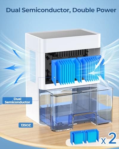 Dehumidifier, AMEIFU 1100 Sq. Ft Dehumidifier for Basement with 135 OZ Water Tank, Quiet Dehumidifier for Bathroom Bedroom Home Room RV Closet with Auto Shut Off 7 Colors LED Light 4