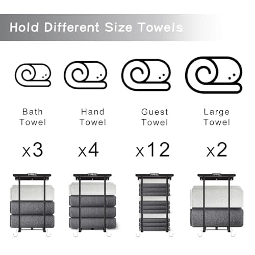 HOVNKUT Towel Racks for Small Spaces, Wall Mounted Metal Shelf & Hooks, Space Saver & Matt Black Bathroom Wall Decor, Holds 4 Rolled Towels (27x54in), Storage for Toilet, RV 6