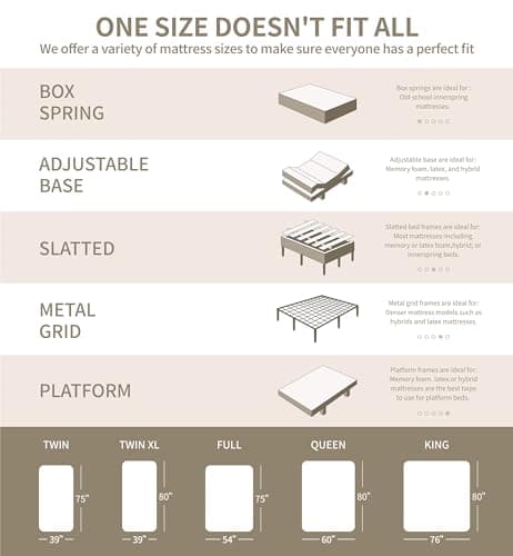 Soulfea Full Size Mattress,12 Inch Hybrid Full Mattress in a Box with Memory Foam & Individual Pocket Spring for Edge Support,Pressure Relief,Medium Firm,CertiPUR-US. 8