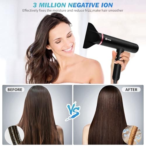 Nicebay Ionic Hair Dryer with Diffuser, Professional Blow Dryer with 3 Attachments, 150000RPM High-Speed Brushless Motor for Fast Drying, Lightweight, Low Noise, 2000W 6