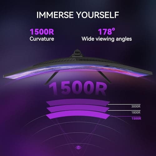 Raywego 34 Inch Ultrawide Curved Monitor Gaming,21:9 WQHD 3440x1440p 165Hz Monitor with RGB Backlight,PIP/PBP,127% sRGB,Crosshair/Timer/FPS/RTS,FreeSync HDMI 2.0 x2 & DP1.4 x 2 7