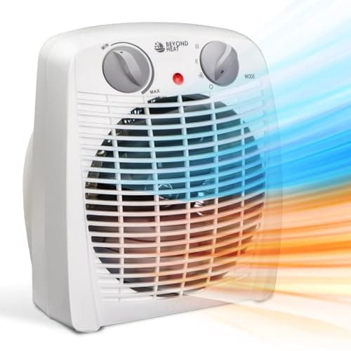 BEYOND HEAT Portable Space Heater, 1500W Small Fan Heater with Adjustable Thermostat Overheat Protection, Ideal for Desktop, Bedroom, Office