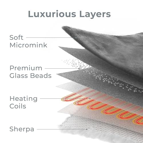 Pure Enrichment WeightedWarmth - 2-in-1 Heated Weighted Blanket, 13 lbs (50” x 60”) Large, 4 Relaxing InstaHeat™ Settings, Cozy and Soft Micromink and Sherpa, Reversible Throw with Storage Bag 6