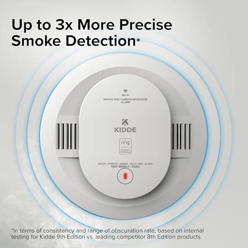 Kidde Smart Smoke Detector, Ring App Enabled for Real-Time Notifications, Hardwired Alarm, AA Backup Battery 8