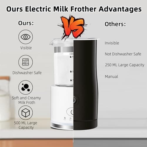 Electric Milk Frother, 4 in 1 Milk Frother and Steamer, Milk Steamer,16.9OZ/500ml Automatic Warm and Cold Foam Maker for Coffee,Latte, Cappuccino, Macchiato, Hot Chocolate, Dishwasher Safe (White) 4