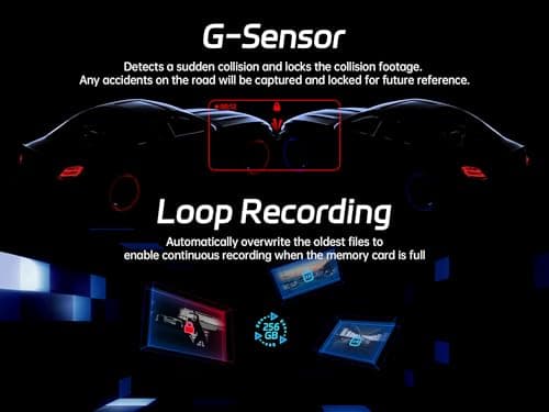 Pelsee P1 Duo 4K Dash Cam Front and Rear, 64GB SD Card, 4K+1080P Dual Dash Camera for Cars, Wi-Fi & App Control, 1.5’’IPS Display Car Camera, Voice Control, Night Vision, 24H Parking Mode, G-Sensor 7