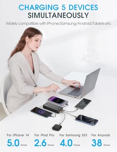 citicr Portable Charger Power Bank, 20000mAh 22.5W USB C Fast Charging with Built-in Cables & Wall Plug, External Battery Bank with LED Display, Travel Essential for iPhone, iPad, Samsung Black 5