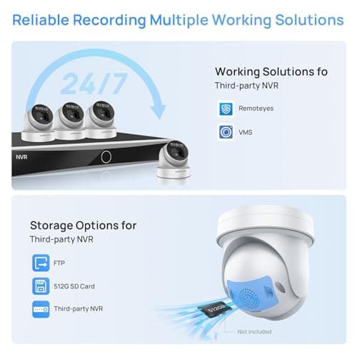 PANOEAGLE 4K AI IP POE PTZ Camera, 8MP PTZ Security Camera Outdoor,5X Optical Zoom 2.7~13.5mm Lens, 2-Way Audio, Smart Human/Vehicle Detection, Spotlight Color Night Vision,SD(512GB), IP67 8