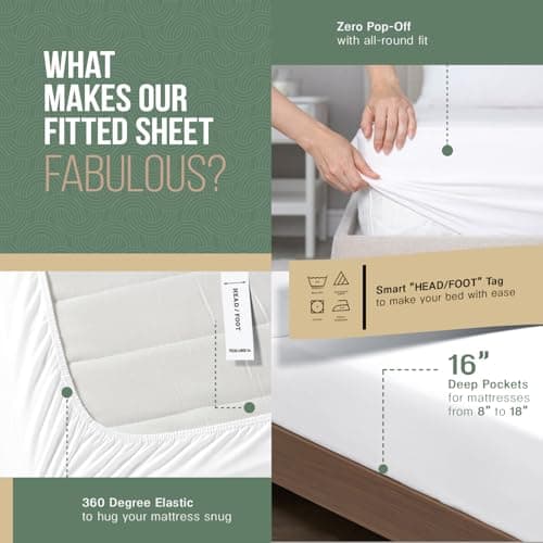 TEXAS LINEN CO. 100% Organic Cotton Percale Weave Fitted Sheet Full Size, White, 1 Deep Pocket Full Fitted Sheet, Fits Mattress Upto 16" Crisp and Cool Bed Linen, Luxury GOTS Certified Sheets 5