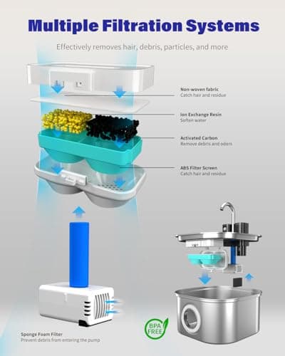 Lawfery Wireless Cat Water Fountain Stainless Steel 3.2L/108oz, Battery Operated Pet Fountain with 3 Modes, Cordless Pet Water Dispenser for Cats and Dogs 7