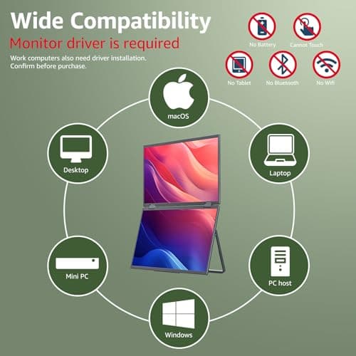 cocopar Portable Monitor Dual 15.6 Inch 1080P Travel Monitor with Speaker HDMI USB-C External Display for Laptop MacBook Surface PC Xbox PS4/5, VESA Mountable, with Stand 6