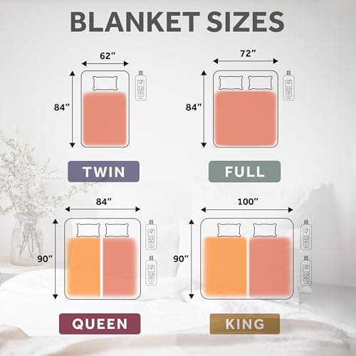 Sunbeam Royal Ultra Fleece Heated Electric Blanket Queen Size, 90" x 84", 12 Heat Settings, 12-Hour Selectable Auto Shut-Off, Fast Heating, Machine Washable, Warm and Cozy, Cabernet 9