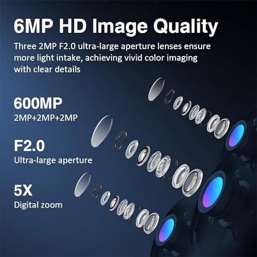 EVERSECU Triple Lens WiFi PTZ Security Camera, Three Cameras in One, Side Cameras with Adjustable All-Angle Arm, 2K 360° View No Blind Spot, Auto Tracking, Spotlight, 2 Way Audio 7