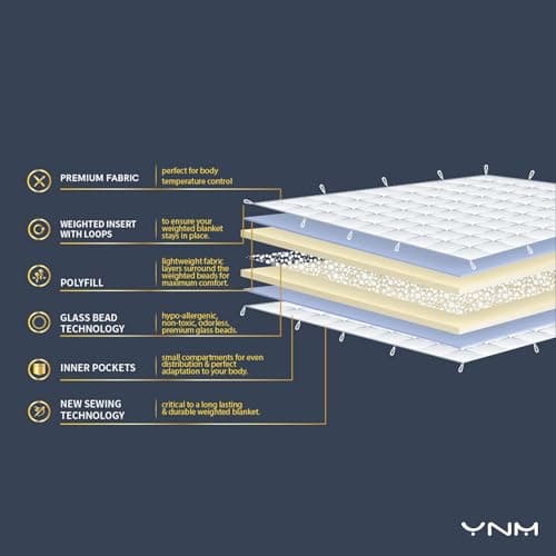 YnM Cooling Weighted Blanket — 100% Cooling Oeko-Tex Certified Material with Premium Glass Beads (Khaki Flower, 48''x72'' 20lbs), Suit for One Person(~190lb) Use on Twin/Full Bed 7