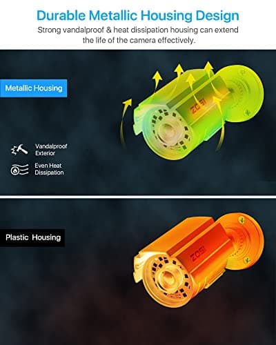 ZOSI 1080P HD TVI Security Camera for Home Office Surveillance CCTV System, 2MP Outdoor Indoor Weatherproof Bullet BNC Camera with Metal Housing, Night Vision, for 1080P/5MP/4K HD-TVI Analog DVR 6