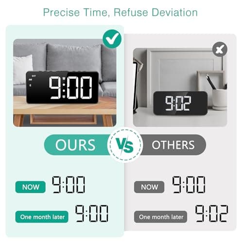 ORIA Digital Alarm Clock, LED Bedroom Clock with Bluetooth Sync Time, Auto Sync Time Alarm Clock, Adjustable Volume Brightness, Snooze, Rechargeable Large Display for Home Living Room 7