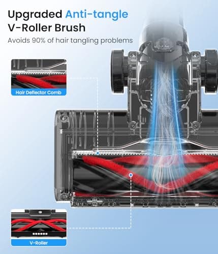 CHEBIO Cordless Vacuum Cleaner, Stick Vacuum with Powerful Suction, 45Mins Runtime Vacuum Cleaners for Home, Anti-tangle and 1.5L Dust Cup, 6 in 1 Lightweight Vacuum for Hardwood Floor Carpet Pet Hair 5