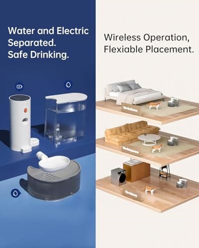 GOYJOY Smart Pet Water Fountain,Filterless Cat Water Fountain No Filter,3L/102oz Ultra Silent Cat Fountain, Separation Design(Includes A Silicone Food Mat) 7