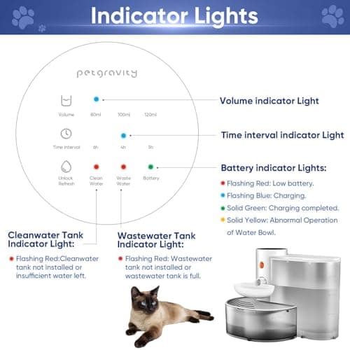 Saker Automatic Cat Water Dispenser: Smart Pet Water Fountain No Filter for Small Dogs - Wireless 3L Rechargeable Smart Cat Fountain - Wastewater Separation 6
