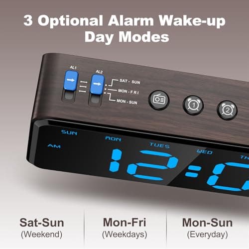 ANJANK Upgrade Digital Alarm Clock Radios for Bedroom 0-100% Dimmer, Weekday/Weekend Dual Alarm, USB Charging Port, Battery Backup,FM Radio with Sleep Timer, Easy to Set for Kids, Bedside, Nightstand 6